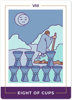 Eight of Cups