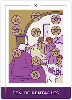 Top 10 Tarot Cards for Giving Thanks and Being Grateful Top 10 Tarot Cards for Giving Thanks and Being Grateful