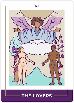 Top 10 Tarot Cards for Strength and Courage