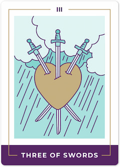 Top 10 Tarot Cards for Conflict and Tension
