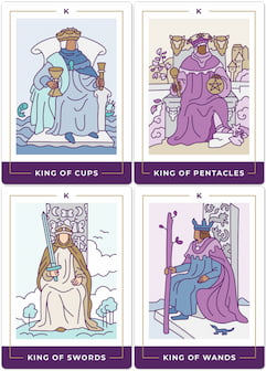 Top 10 Tarot Cards for Strength and Courage