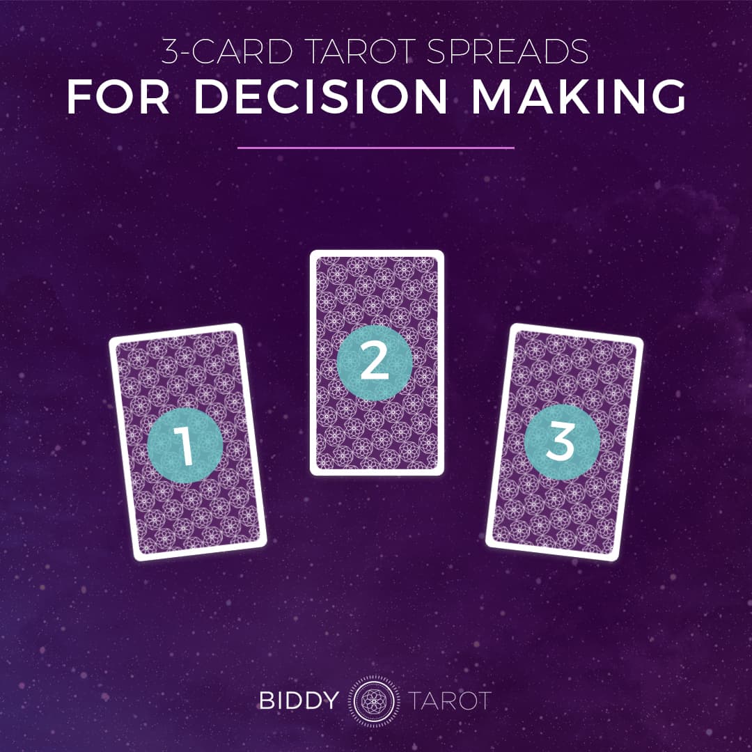 Top 7 Tarot Card Spreads for 2019 IG-3-card-tarot-spreads-for-decision-making-01