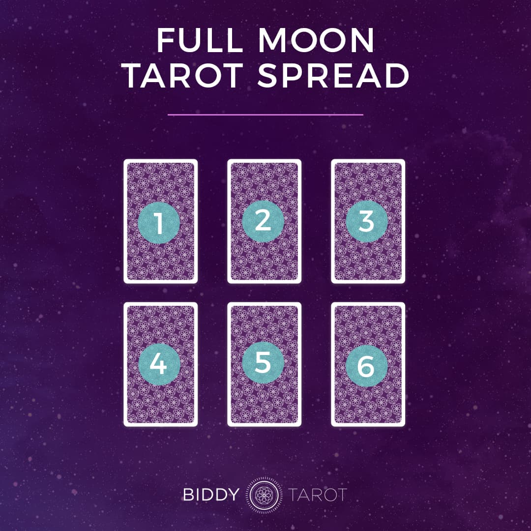 Top 7 Tarot Card Spreads for 2019 Top 7 Tarot Card Spreads for 2019