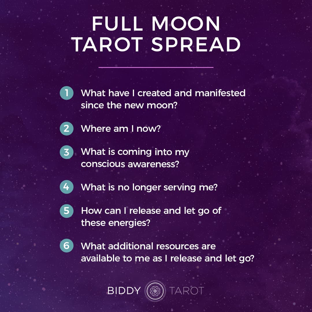 Top 7 Tarot Card Spreads for 2019 Top 7 Tarot Card Spreads for 2019