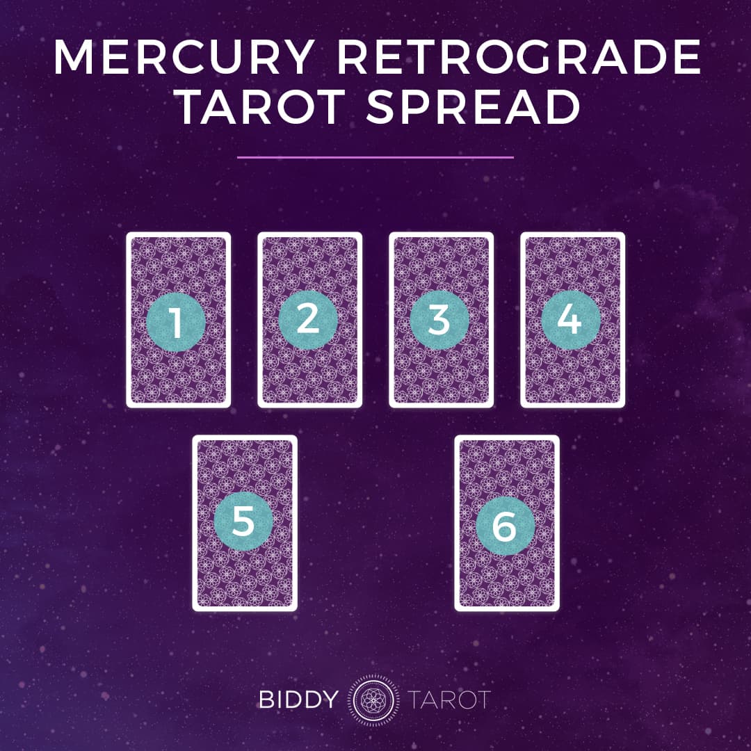 Top 7 Tarot Card Spreads for 2019 Top 7 Tarot Card Spreads for 2019