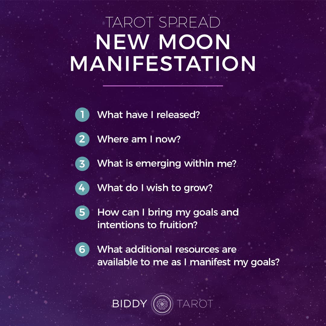 Top 7 Tarot Card Spreads for 2019 Top 7 Tarot Card Spreads for 2019