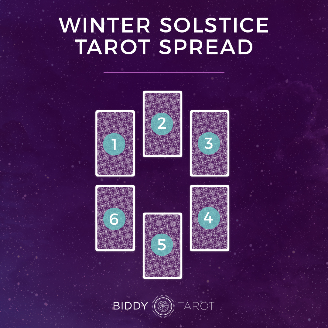Honouring the Winter Solstice