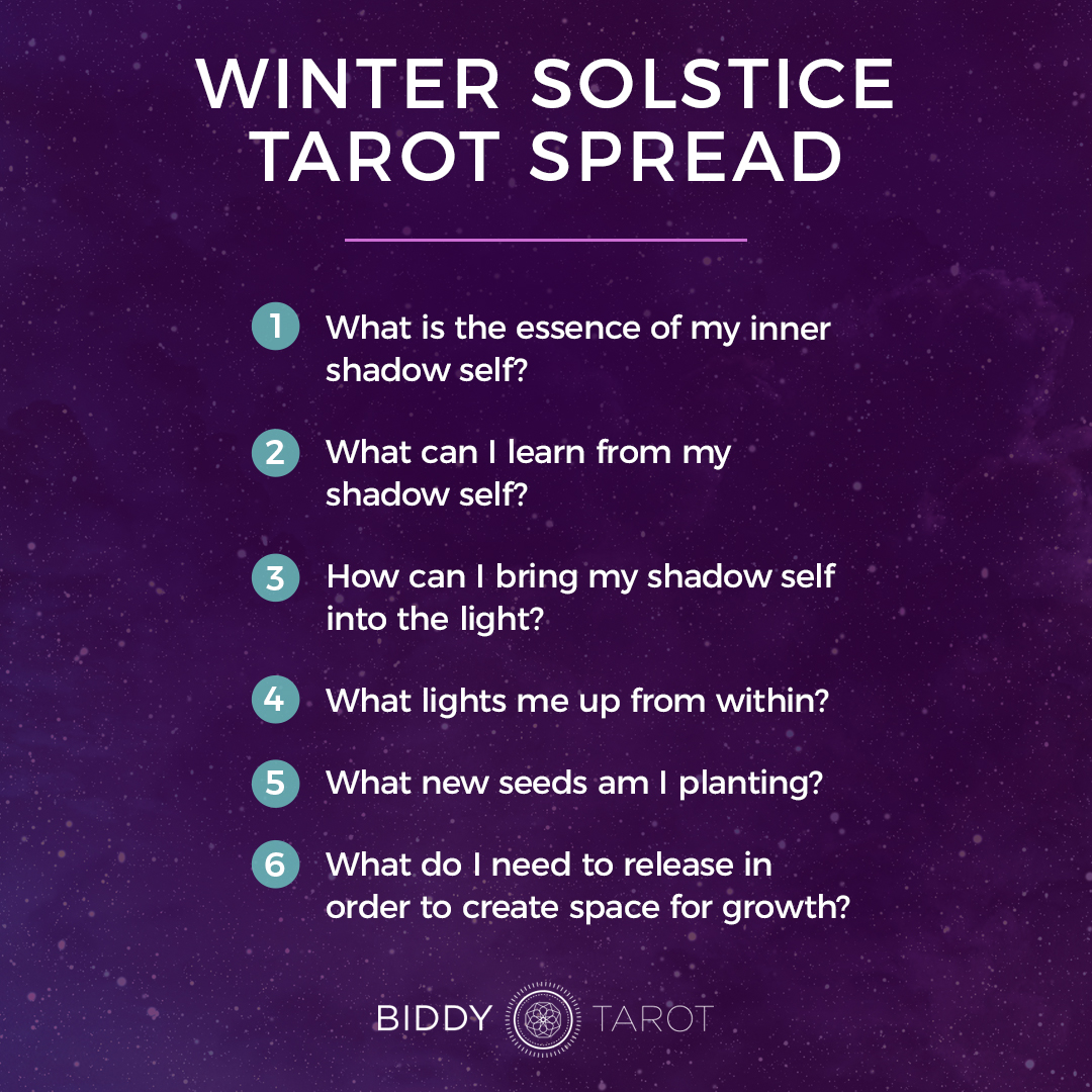 Honouring the Winter Solstice